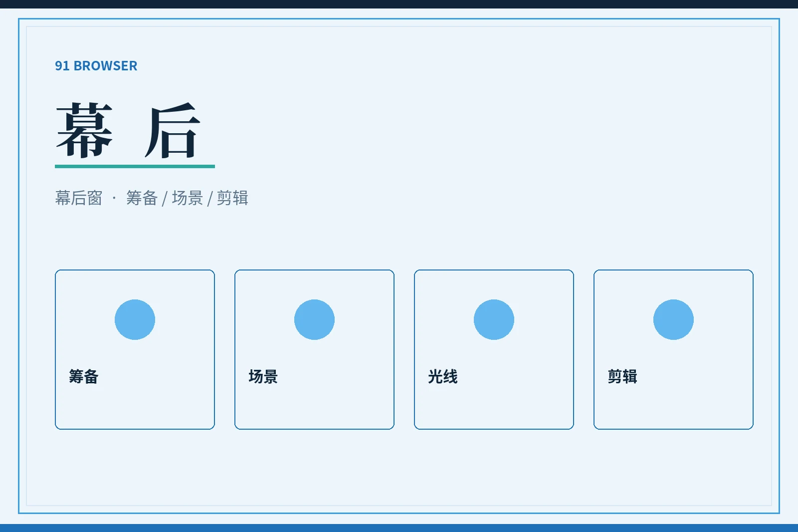 幕后