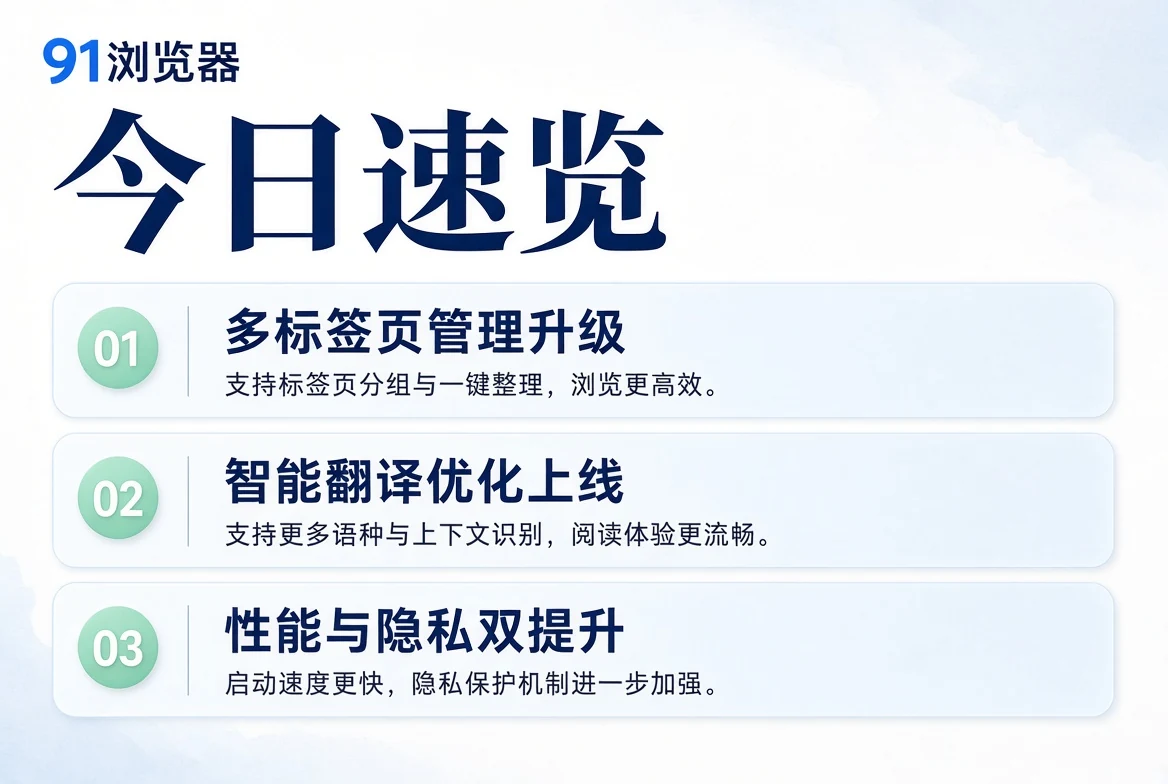 览栏